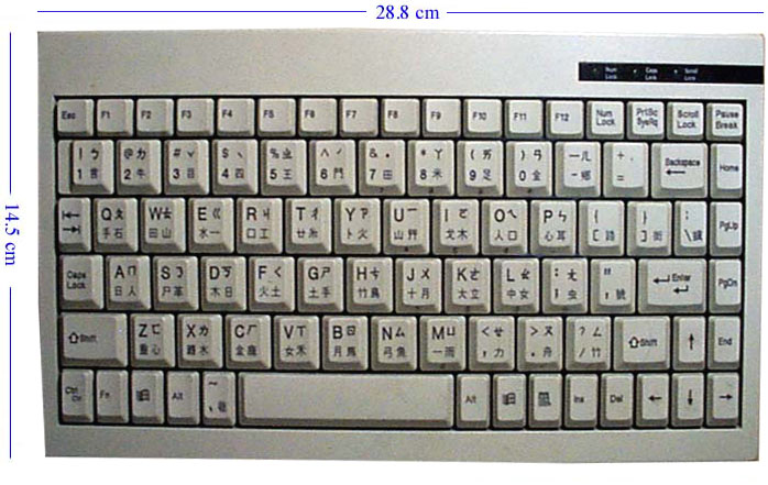[mini keyboard]