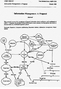 Berners-Lee proposal